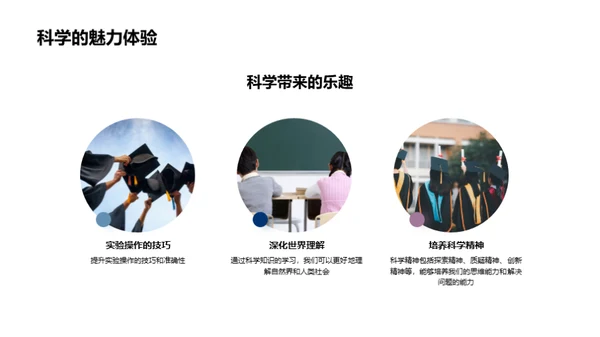 科学魅力探秘之旅