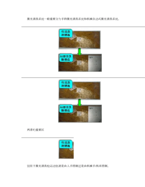 激光清洗加工系统重点技术专题方案讲解.docx