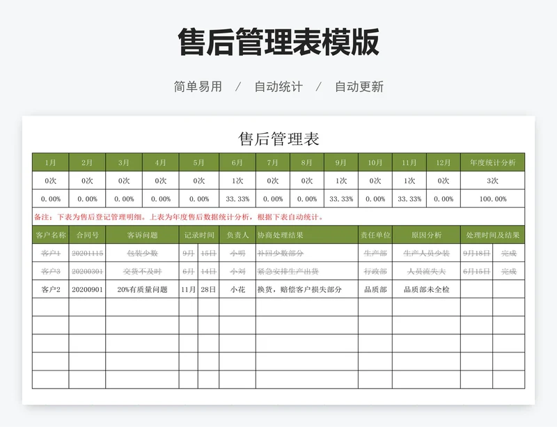 售后管理表模版