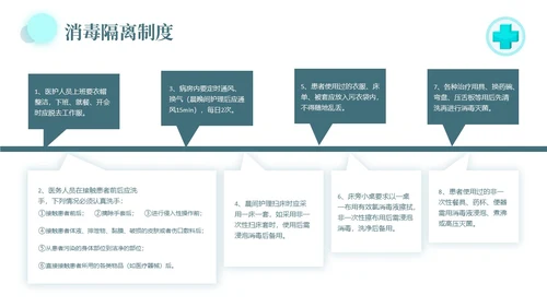 水绿色简约风医疗病房管理制度培训PPT模板