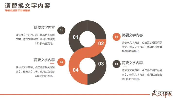 武汉印象旅游通用PPT模板