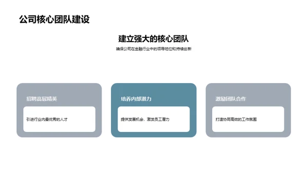 金融领军之路