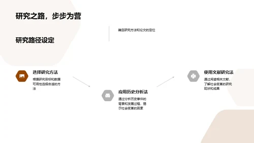 中期社会变革解析