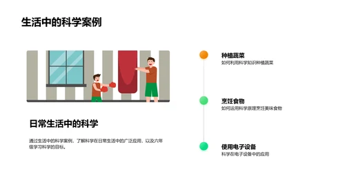 科学实验作业汇报PPT模板