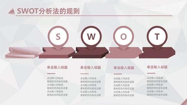 莫兰迪茶色商务SWOT分析培训PPT模板