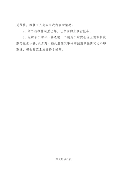 学校安全保卫“三防”自查报告 (5).docx