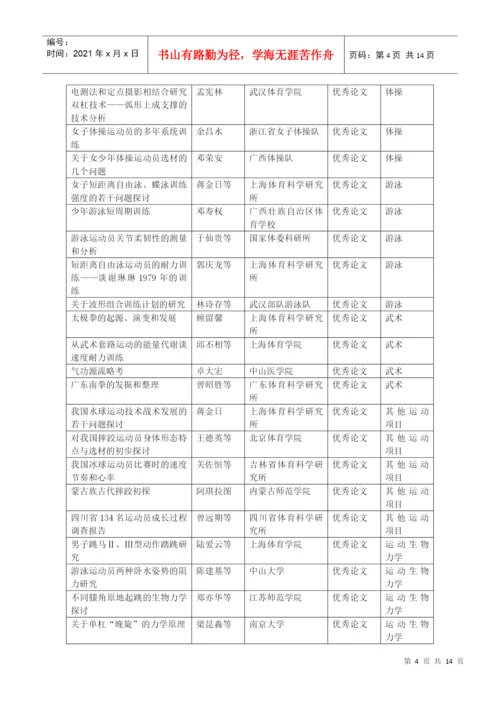 人力资源-20221980年全国体育科学学术会议报告会论文摘要汇编.docx