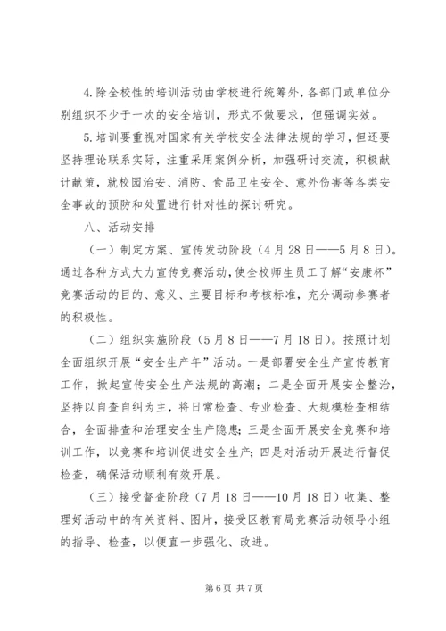 长治项目部安康杯竞赛活动的实施方案 (4).docx