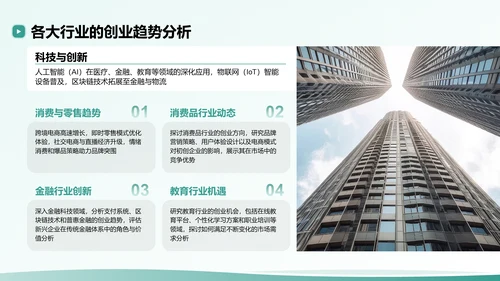 绿色扁平风创业公司的商业模式与市场分析PPT模板