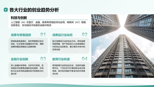 绿色扁平风创业公司的商业模式与市场分析PPT模板