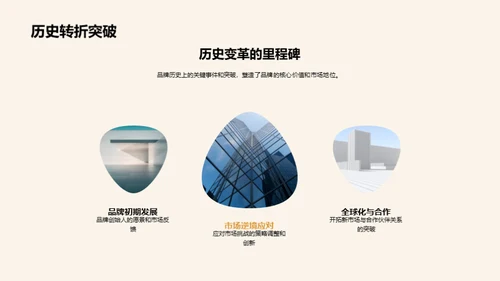 品牌发展策略