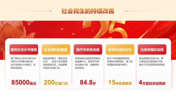 红色党政风澳门回归25周年PPT模板