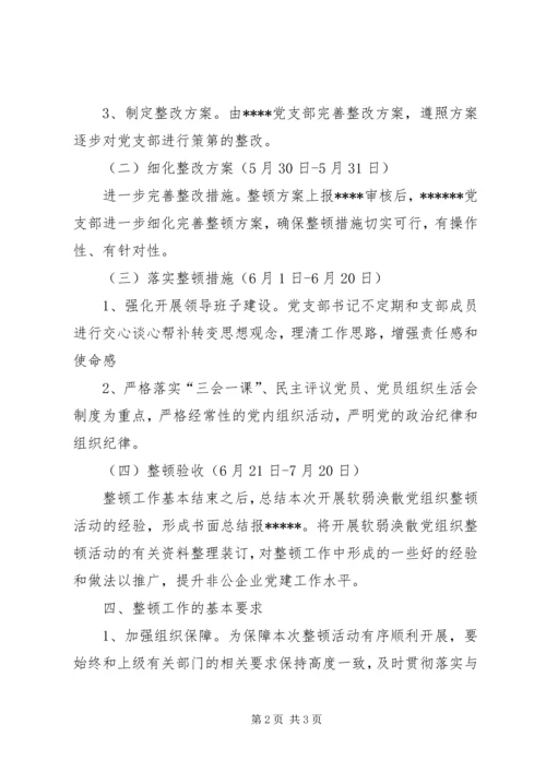 软弱涣散党支部整顿工作方案.docx