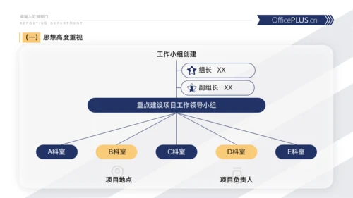 蓝色政务工作汇报PPT模板