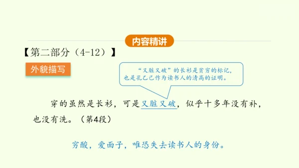 第5课 孔乙己 课件(共45张PPT)-【课堂无忧】新课标同步核心素养课堂