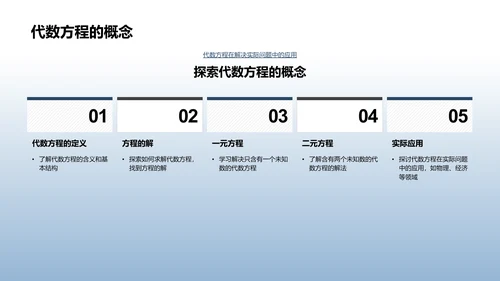 数学作业成果展PPT模板