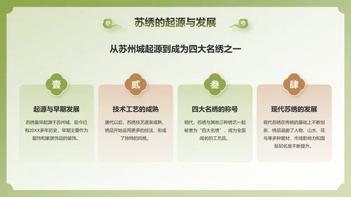 绿色国潮风苏绣——非遗文化科普PPT模板