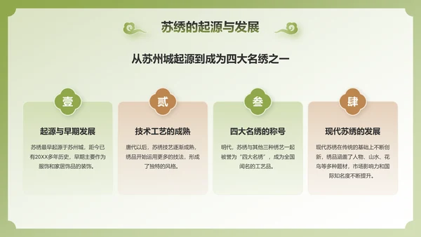 绿色国潮风苏绣——非遗文化科普PPT模板