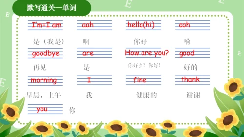 Module 1（复习课件）-2023-2024学年三年级英语上册期末核心考点集训（外研版三起）（共