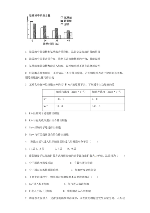 高中生物必修一第四章测试卷.docx