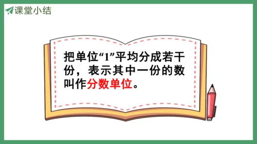 新人教版数学五年级下册4.2  分数的产生和意义(2)课件