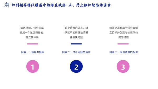 领导梯队建设插画商务蓝色风PPT模板团队建设
