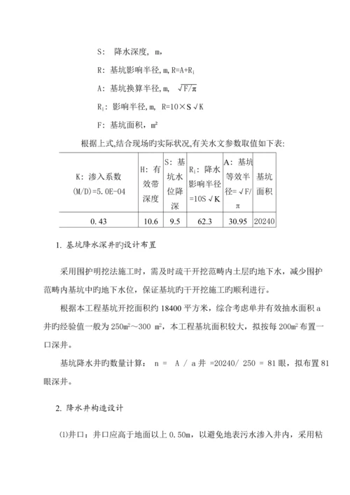 大型深基坑土方开挖专项综合施工专题方案.docx