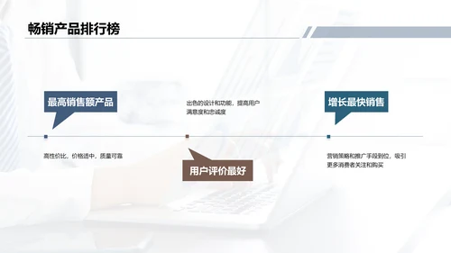 蓝色电商平台营销分析报告PPT模板
