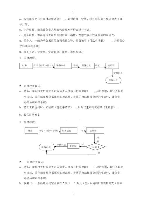 财务审批流程