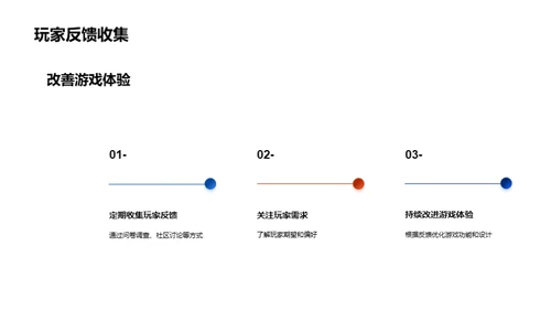 塑造游戏未来