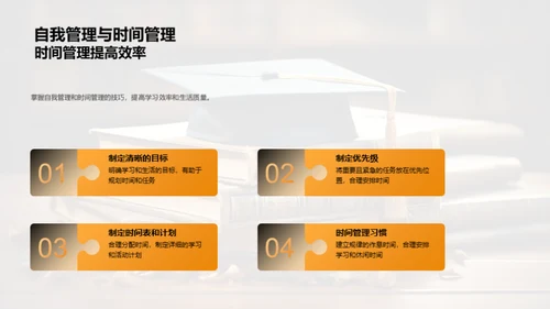 大学生活全攻略