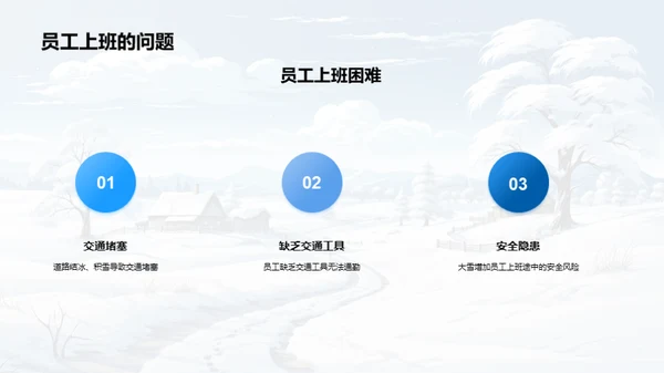 雪季企业防控策略