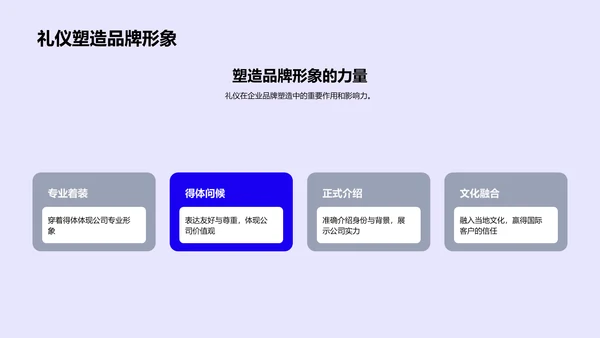 职场商务礼仪PPT模板