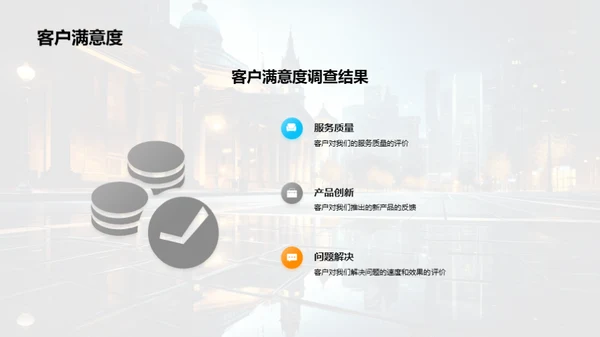 银行业绩效盘点