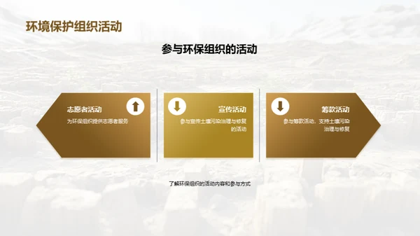 共筑绿色土壤
