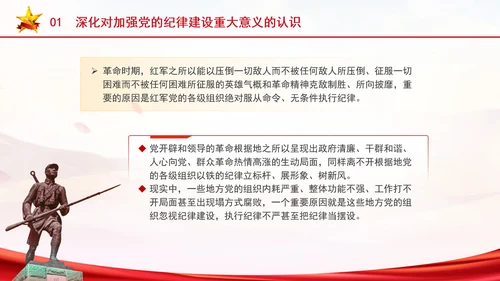 党纪学习教育学纪知纪明纪守纪专题ppt课件