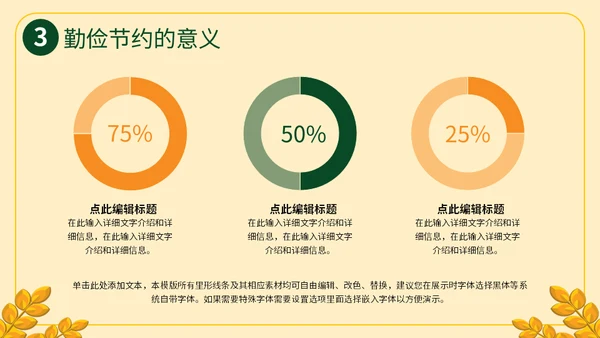 珍惜粮食勤俭节约主题班会通用PPT模板