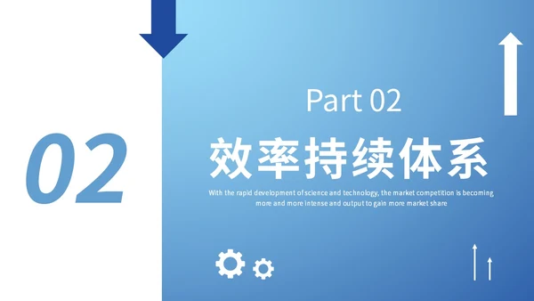 蓝色简约风精益生产工作总结报告PPT模板精益精益生产