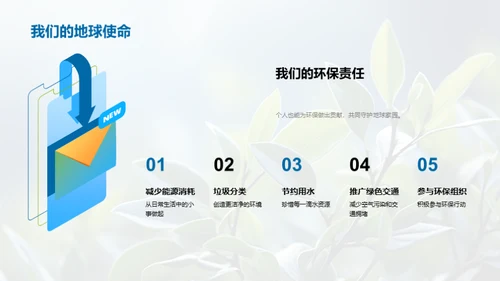 环保行动：你我共责