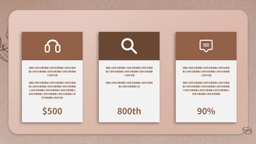褐色简约风咖啡店创业计划PPT模板