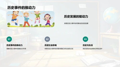 历史大事件教学PPT模板