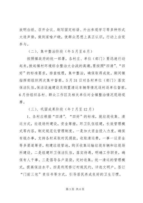 镇村环境整治战役方案.docx