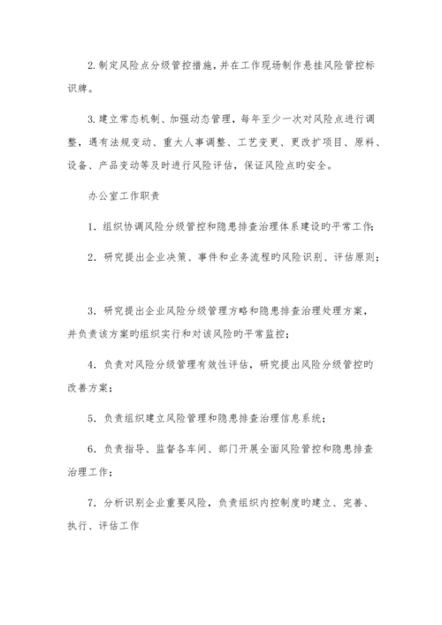 双重预防体系组织机构及职责.docx