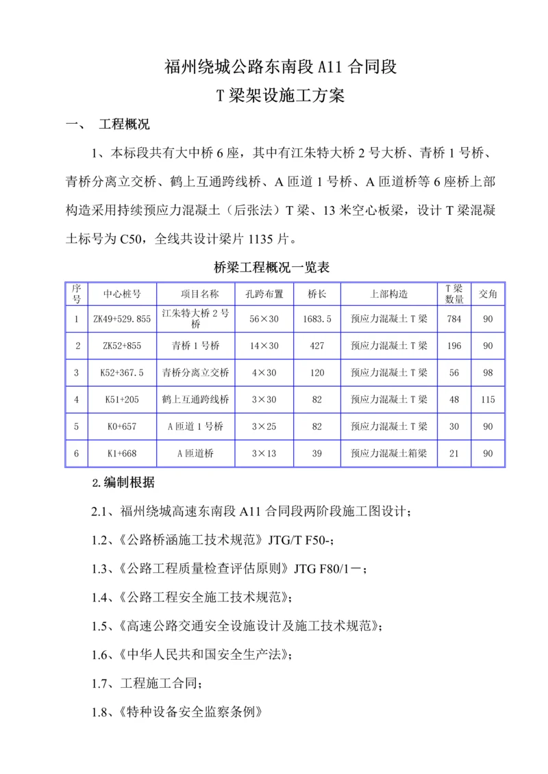 T梁架设综合施工专题方案.docx