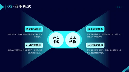 蓝色商务风创新创业大赛