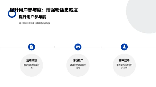 新媒体营销实战