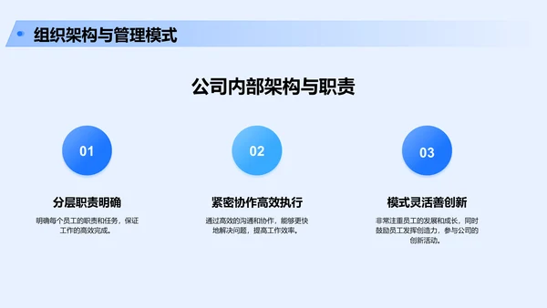 蓝色商务风公司战略规划发布会PPT模板