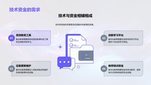 数字教育发展研讨