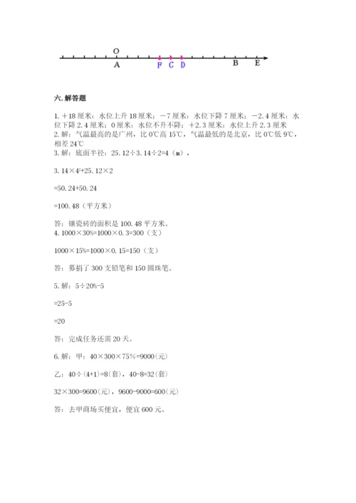 六年级下册数学期末测试卷精品【突破训练】.docx