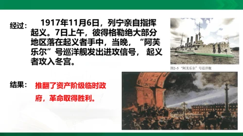 第一课第一框俄国十月革命（课件）